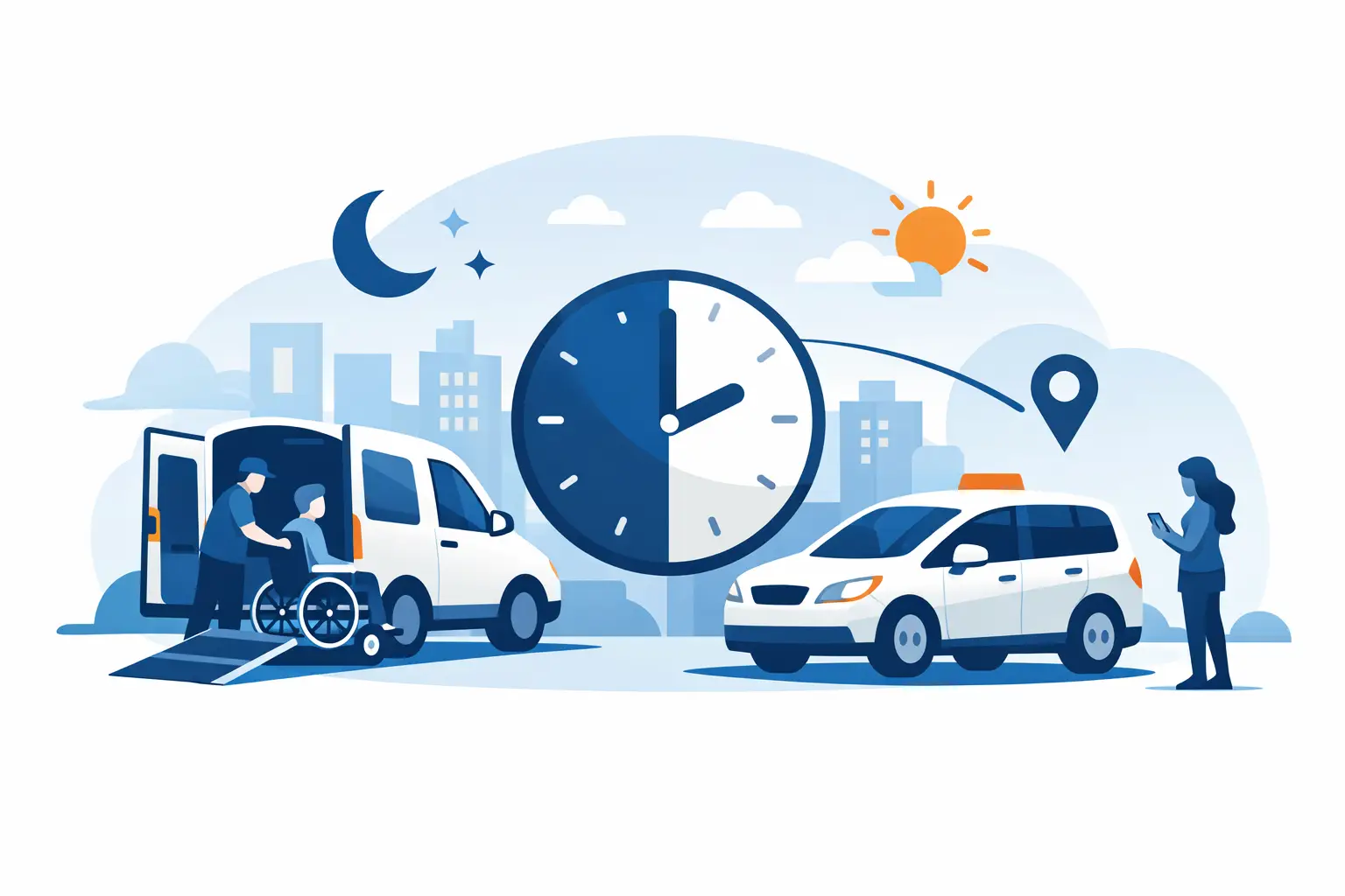 24 uur rolstoeltaxi bereikbaar